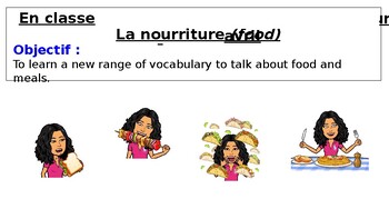 Preview of La nourriture (Food in French)