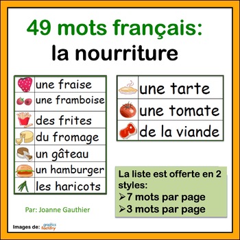 Preview of La nourriture - French Vocabulary Word Wall of Food