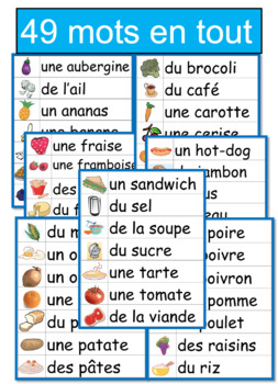 la nourriture french vocabulary word wall of food by ms joanne