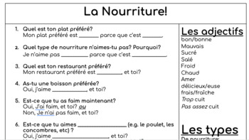Preview of La nourriture/food: Fiche de Conversation! Core French grade 7 & 8