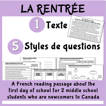 Preview of La rentrée: 1 French Reading Passage + 5 Question Styles (Texte à lire)