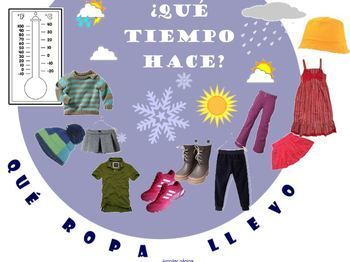 Preview of La ropa: qué llevo 3