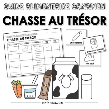 Preview of La sante - guide alimentaire canadien