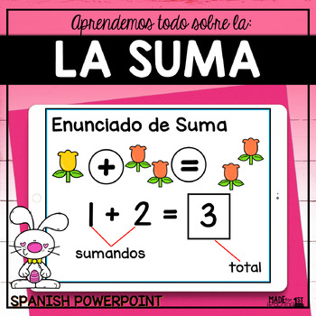 Preview of La suma - PowerPoint en Español/Distance Learning