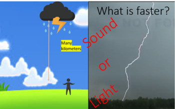 Preview of Lab 4 - What is Faster - Sound or Light?