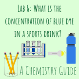 Lab 6: What is the concentration of blue dye in a sports drink?