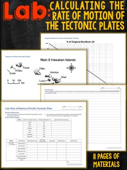 Preview of Lab Activity Calculating Rates of Tectonic Plate Motion
