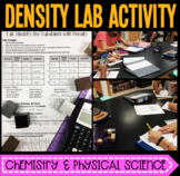 Lab: Density and Percent Error with CER