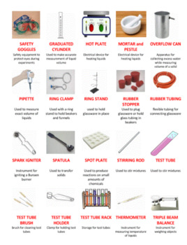 Lab Equipment Bingo by Ah - Ha Lessons | Teachers Pay Teachers