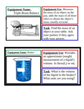 Preview of Lab Equipment Cards: Lab Practical
