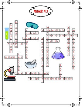 Lab Equipment Crossword Puzzle by Jodi's Jewels | TpT