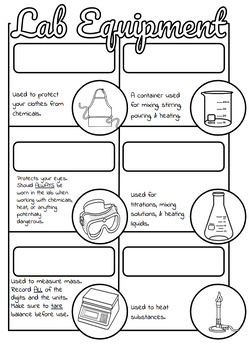 Lab Equipment Guided Notes by Chemical Potential | TPT