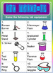 Lab Equipment-Match Up Activity by Scientifically Simple | TpT