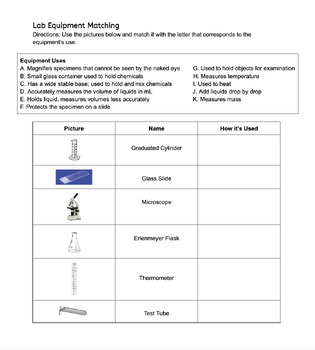Lab Equipment Matching Worksheet by All Things Science With Ms S