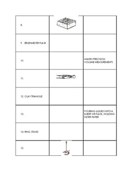 Lab Equipment Scavenger Hunt by Educating with Mrs O | TpT