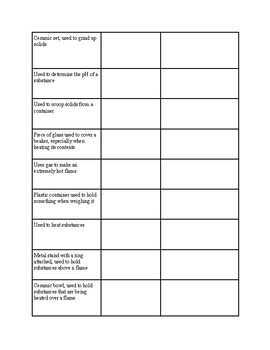 Lab Equipment Scavenger Hunt by Laurentee's Chemistry Corner | TPT