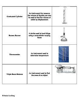 Lab Equipment Word Sort by Lundberg's Lessons | TPT