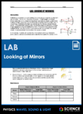 Lab - Looking at Mirrors - Plane, Concave, Convex, Real & 