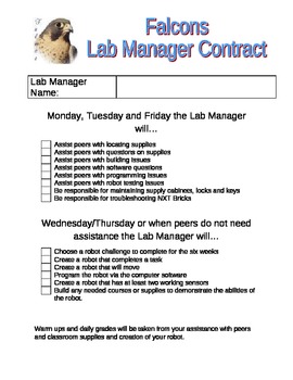 Preview of Lab Manager Contract