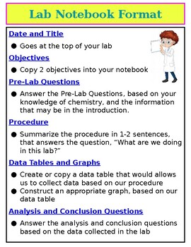 Preview of Lab Notebook Format