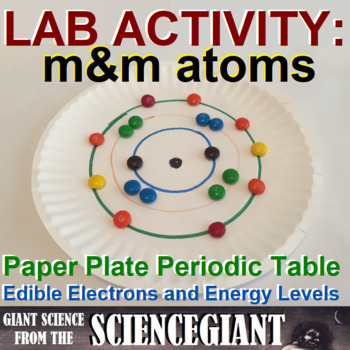 Preview of Lab: Paper Plate Periodic Table and m&m Atoms - Energy Levels and Electrons