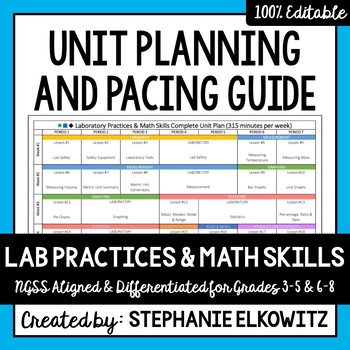 Preview of Lab Practices and Math Skills Mini Unit Planning Guide