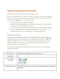 Lab Report Barometer Assessment Freebie: Lesson Plan and Rubric