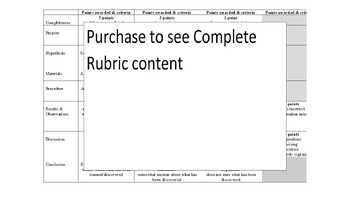 Preview of Science Lab Report Grading Rubric