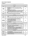 Lab Report Rubric