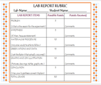 Preview of Lab Report Rubric