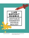 Lab Report Grading Rubric - High School
