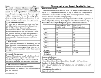 how to write results in a lab report