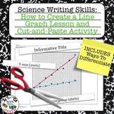 Lab Report Writing Skills How to Create a Line Graph and C