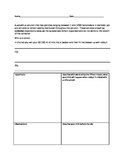 Lab Report template for Milk and Redbull Lab