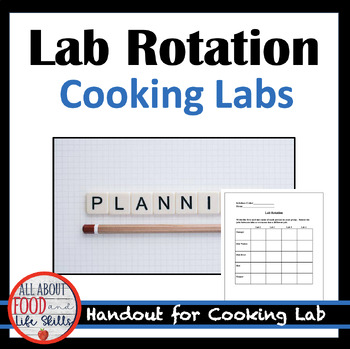 Preview of Lab Rotation: Organization for a Lab