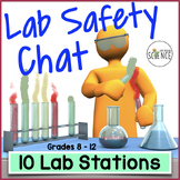 Lab Safety Chat Lab Stations Laboratory Safety Rules