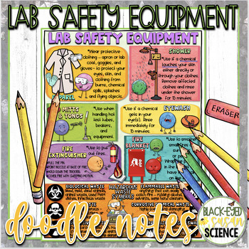 Lab Safety Equipment Doodle Notes & Quizzes (PDF and Google Form Versions)