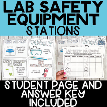 Preview of Lab Safety Equipment Stations
