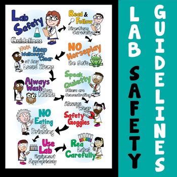 safety lab poster guidelines science printables laboratory grade teacherspayteachers classroom experiments