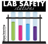 Lab Safety & Lab Equipment Stations {Interactive and Fun!}