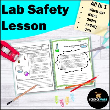 Preview of Lab Safety Lesson | Scientific Investigation Science Unit