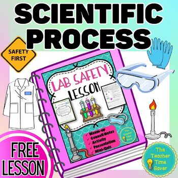 Preview of Lab Safety Notes Activity & Slide Lesson- Scientific Method Science Lesson