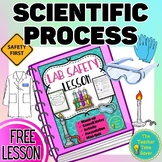 Lab Safety Notes Activity & Slide Lesson- Scientific Metho