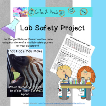 Preview of Lab Safety Meme Poster Project