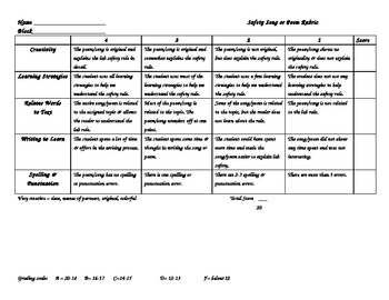 Lab Safety Poem or Song Rubric by Student Centered Learning Time