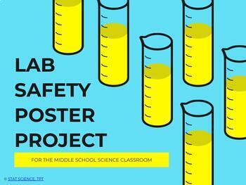 Preview of Lab Safety Poster Project