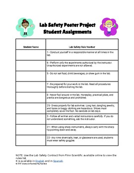Preview of Lab Safety Poster Project - Rule Assignment
