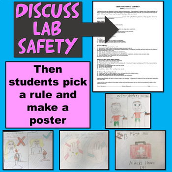 Lab Safety Poster and Contract by Williams Hands On Science | TpT