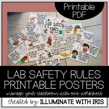 Preview of Lab Safety Posters