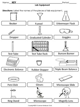 Lab Safety Rules, Contract and Equipment Worksheets by Science Notebook ...